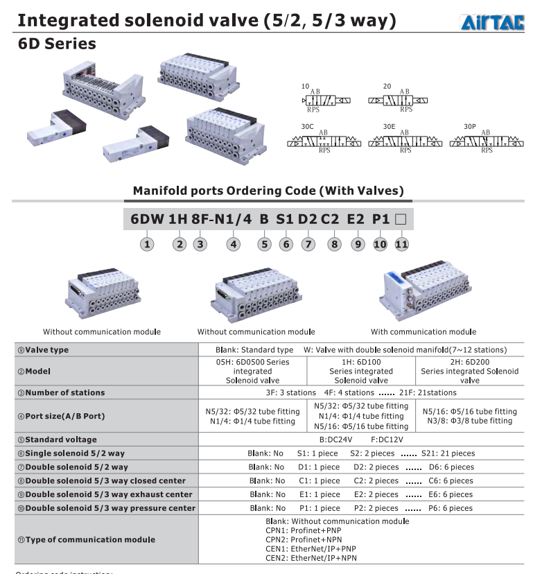 6D block valve