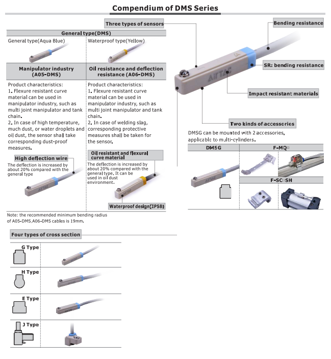 DMSH-050-W
