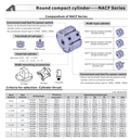 NACF9/16X1/2S