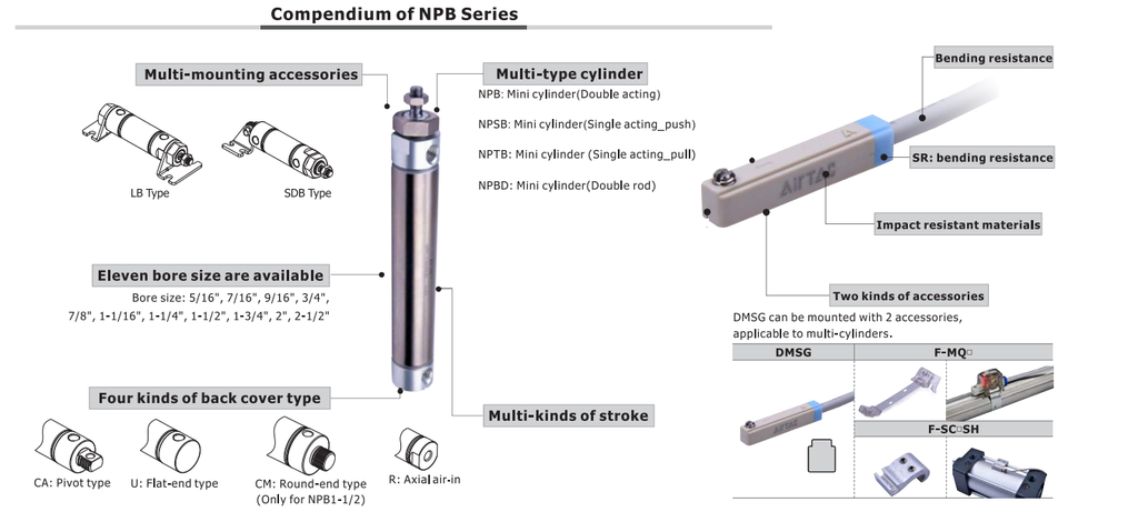 NPB9/16X8SCA