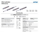 NPB9/16X8SCA