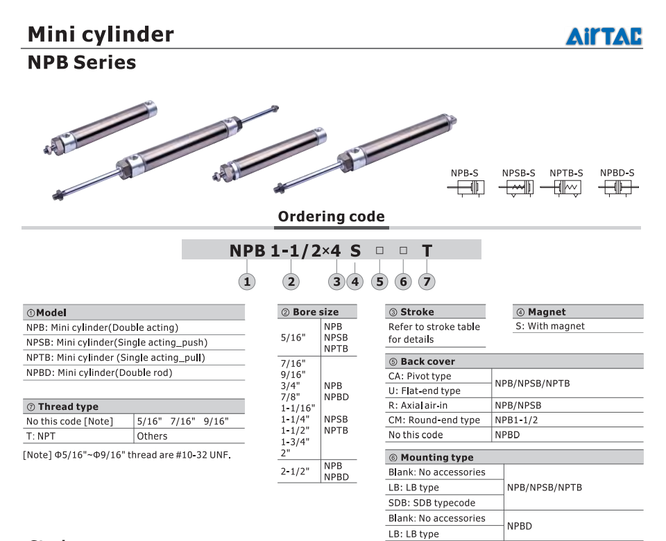 NPB9/16X9SCA
