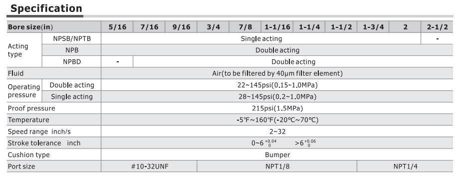 NPB9/16X8SR