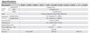 NPB9/16X3SU