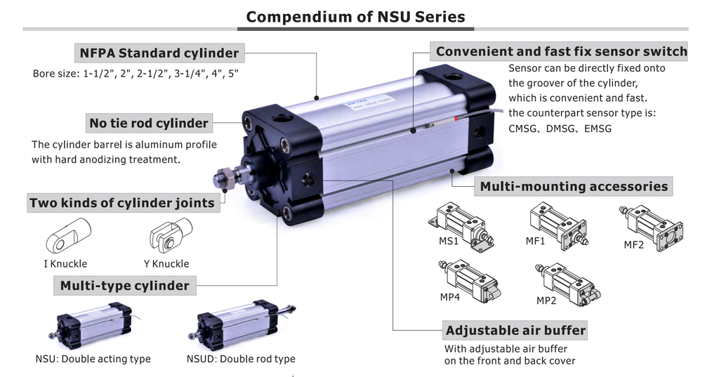 NSU4X24ST